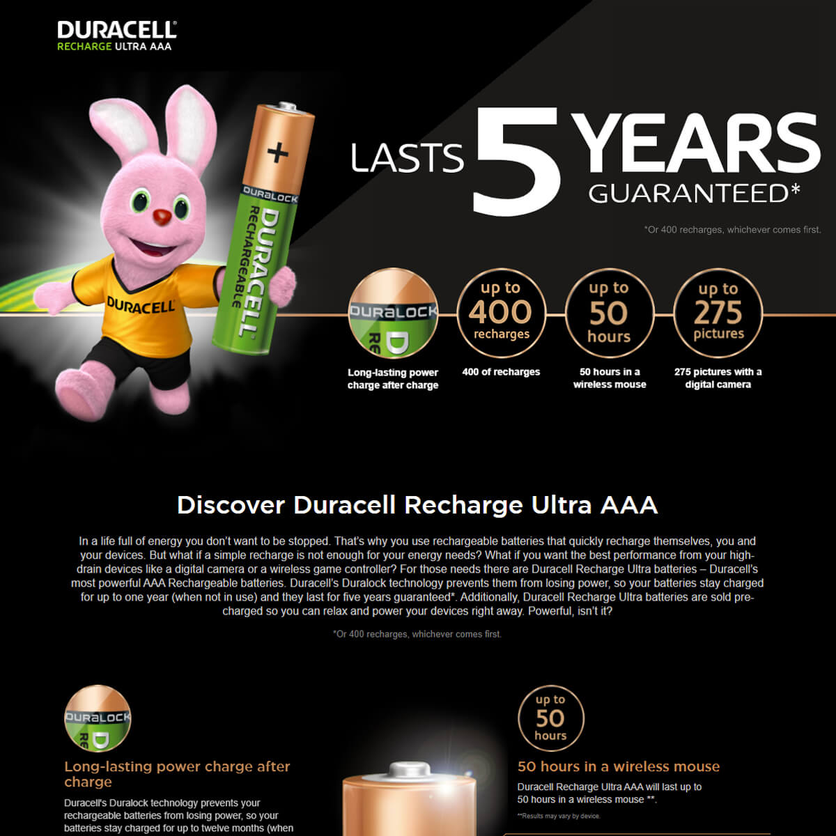 Duracell